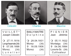Vuillet lunetiers