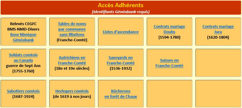 Relevés CEGFC en accès restreint