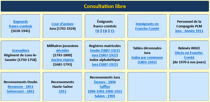 Relevés CEGFC en accès libre